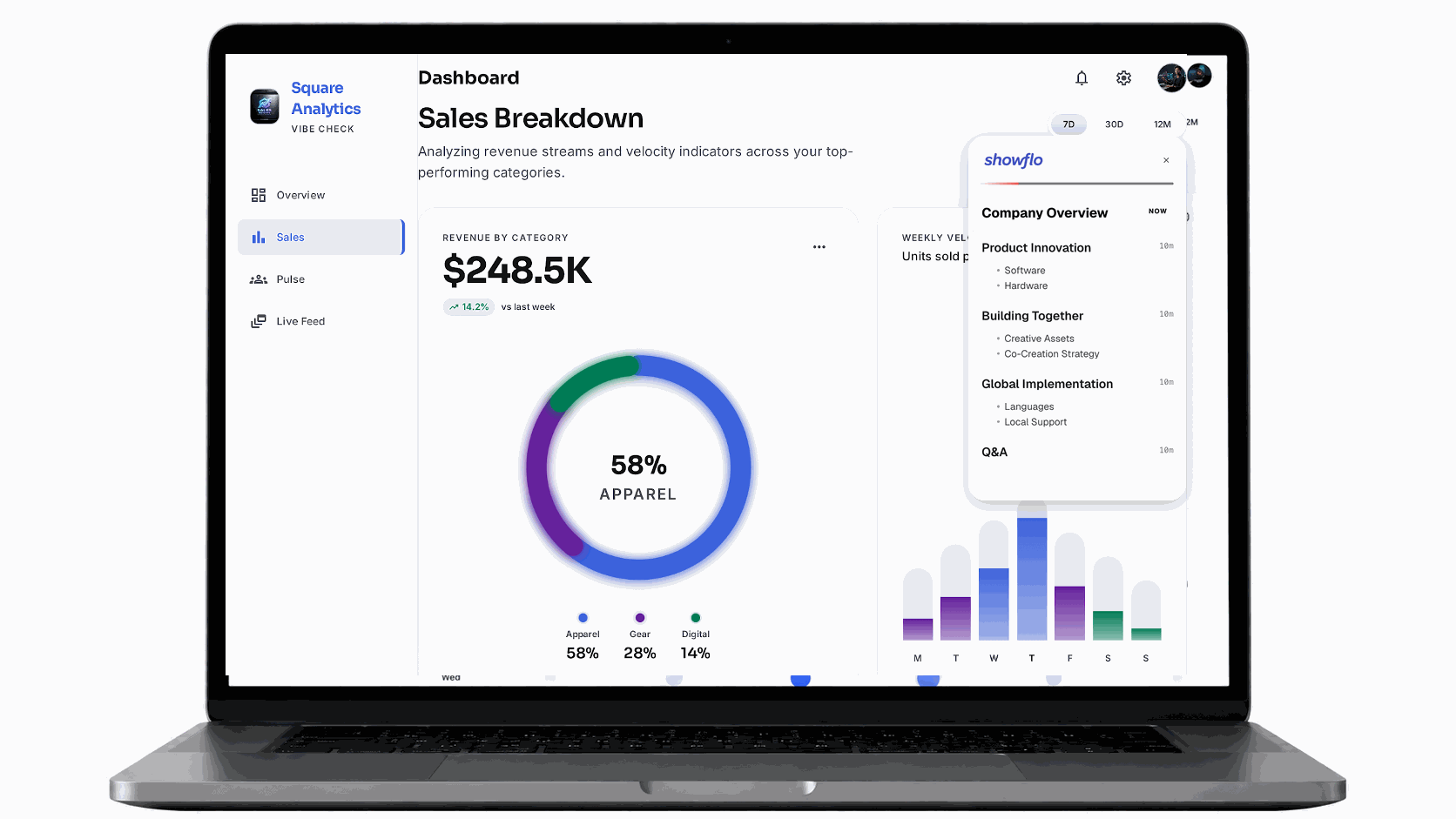 Showflo live agenda overlay during a product demo